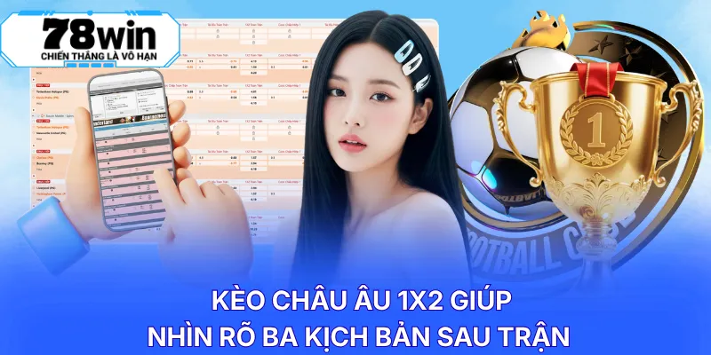 Kèo Châu Âu 1X2 giúp nhìn rõ ba kịch bản sau trận 